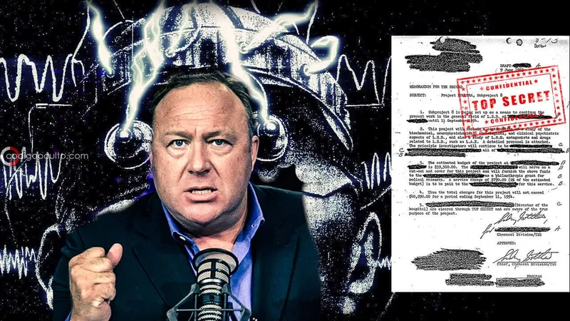 REDACTED DOCUMENTS SUGGEST ALEX JONES SUBJECT IN M.K. ULTRA PROGRAM